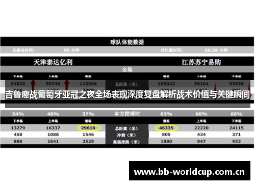 吉鲁鏖战葡萄牙亚冠之夜全场表现深度复盘解析战术价值与关键瞬间
